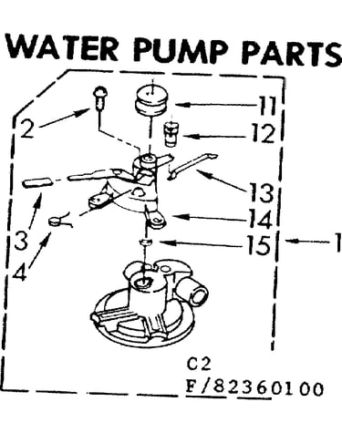 Water pump parts
