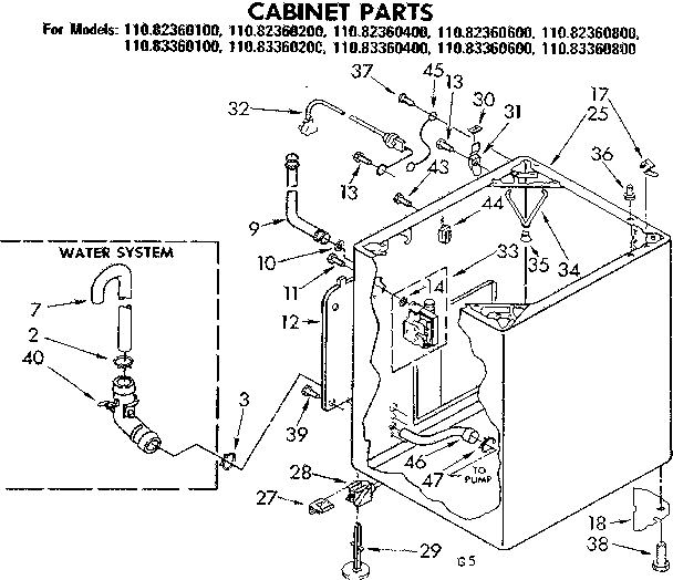 CABINET PARTS