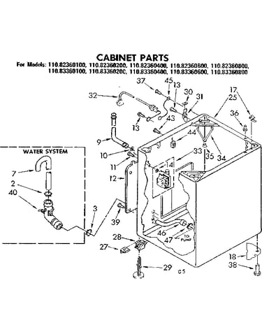 Cabinet parts