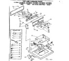 Kenmore 11083360110 top and console parts diagram