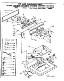 Top and console parts