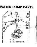 Drive parts