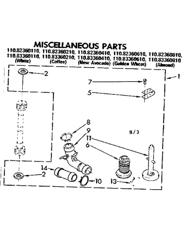 Miscellaneous parts