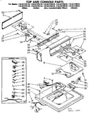 Top and console parts
