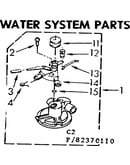 Water system parts