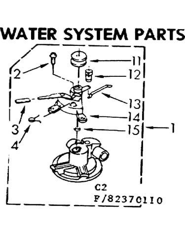 Water system parts