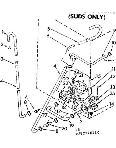 Water pump parts suds