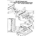 Kenmore 11083371600 top and console parts diagram