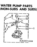 Water pump parts non-suds and suds
