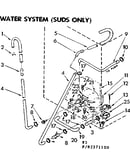 Water system suds only