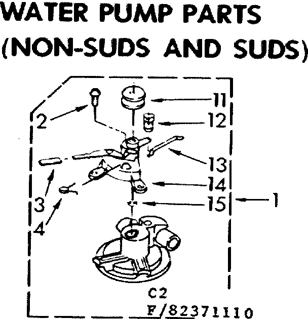 Water pump parts non-suds and suds