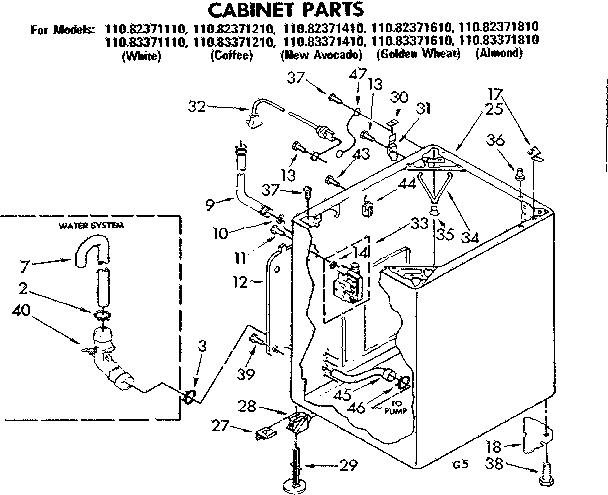 Cabinet parts