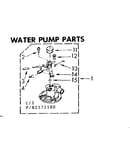 Water pump parts