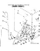 Water system parts suds only