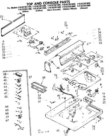 Top and console parts