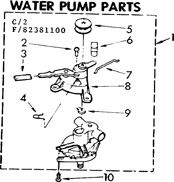 Water pump parts