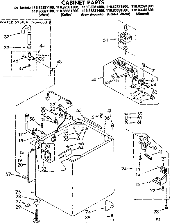 Cabinet parts
