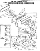 Top and console parts