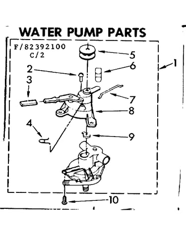 Water pump parts