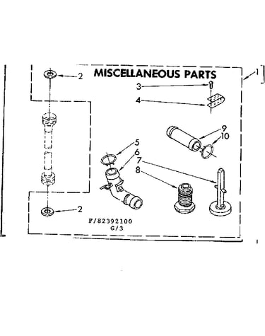 Miscellaneous parts