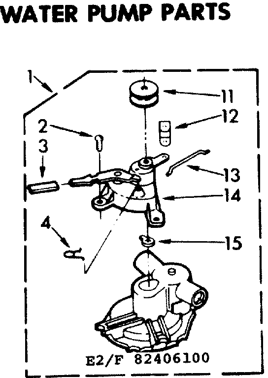 Water pump parts