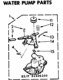 Water pump parts
