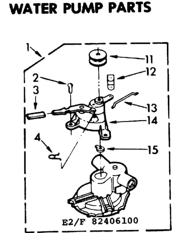 Water pump parts