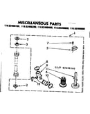 Miscellaneous parts