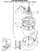 Tub and basket parts