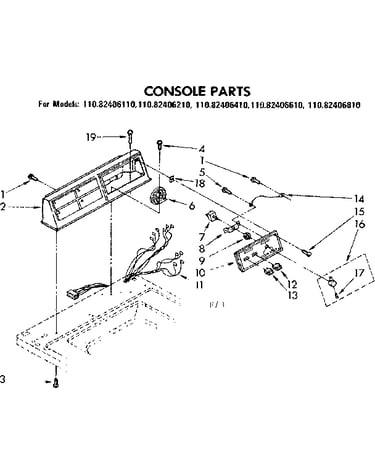 Console parts