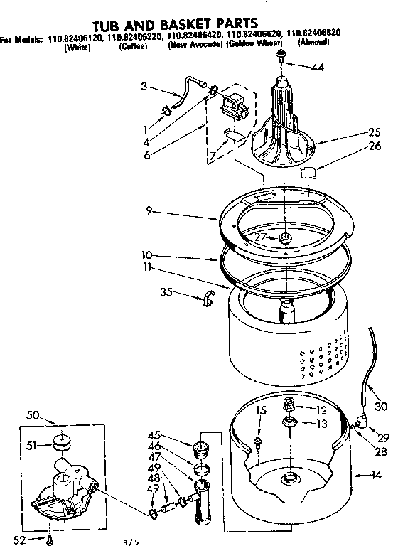 Tub and basket parts