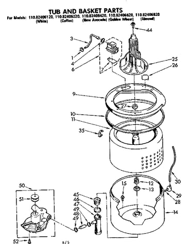 Tub and basket parts