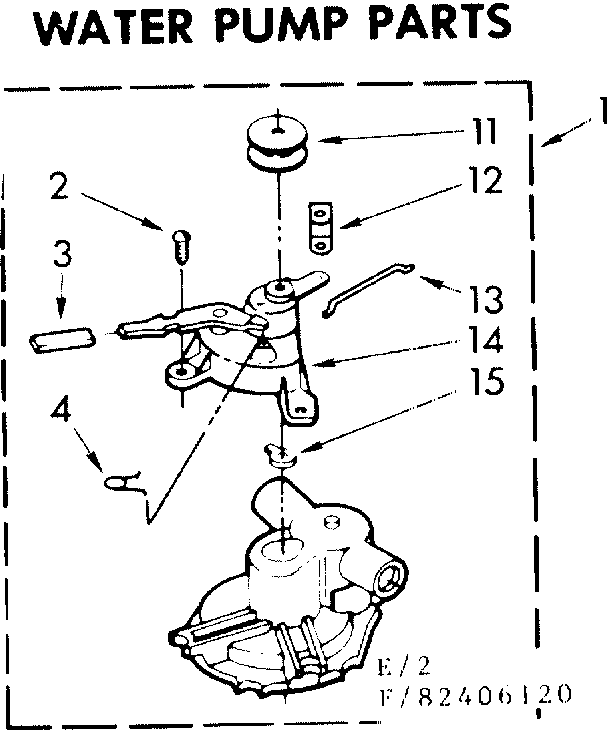 Water pump parts