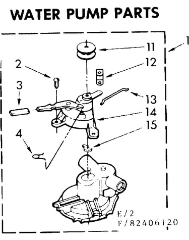 Water pump parts