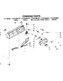 Console parts