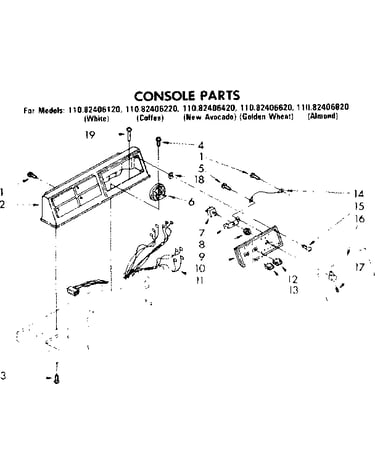 Console parts