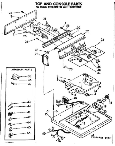 Top and console parts