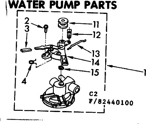 Water pump parts