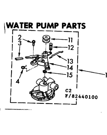 Water pump parts
