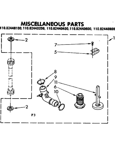 Miscellaneous parts