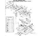 Kenmore 11082440610 top and console parts diagram