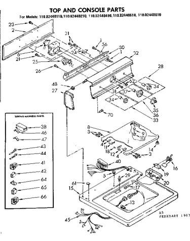 Top and console parts