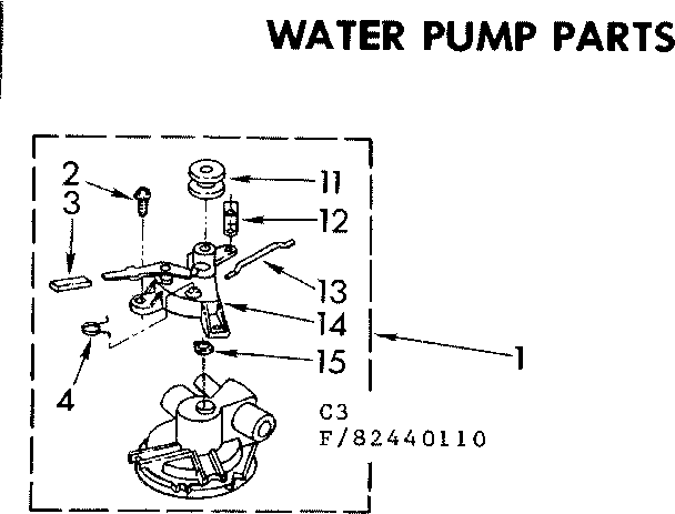 Water pump parts