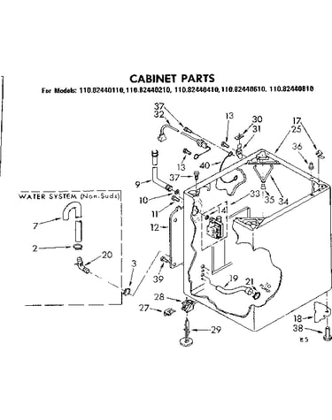 Cabinet parts