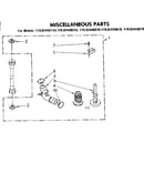 Miscellaneous parts
