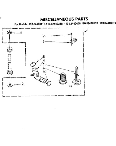 Miscellaneous parts