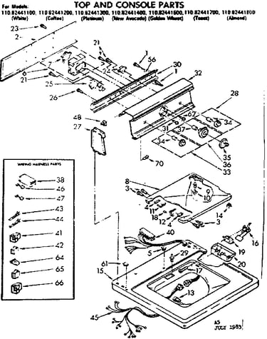 Top and console parts