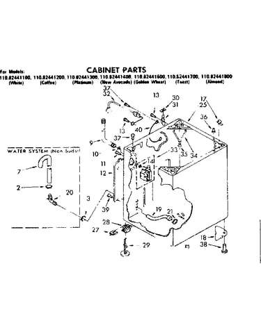 Cabinet parts