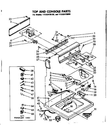 Top and console parts