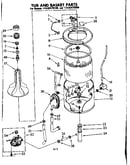 Tub and basket parts